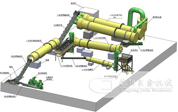 牛粪有机肥生产线工艺图