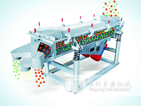 有机肥直线振动筛工作原理图