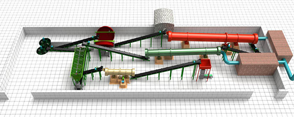 有机肥生产线配套设备