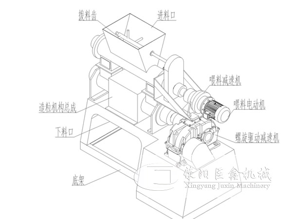 双螺旋挤压造粒机结构原理图